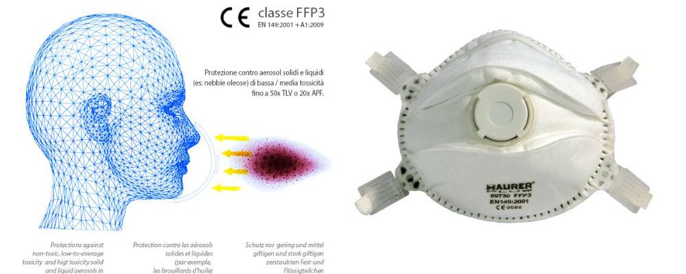 miglior mascherina di protezione con valvola
