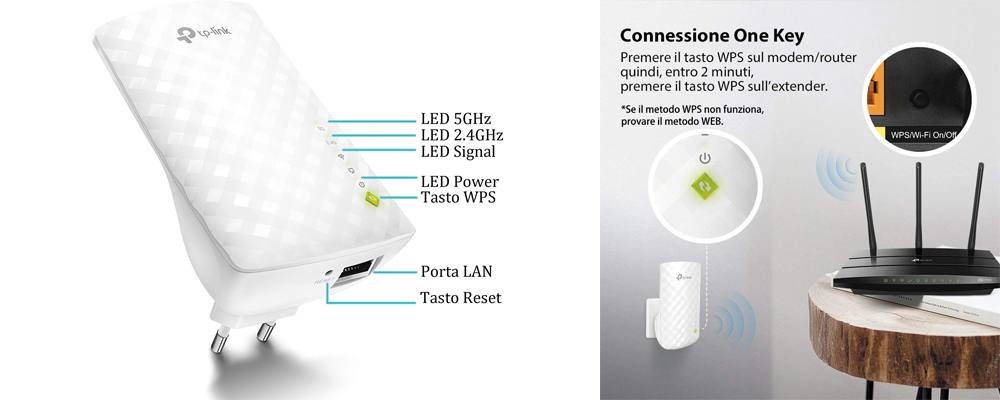 miglior ripetitore WiFi (Wireless), Extender e Access Point